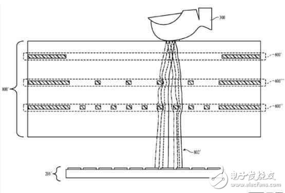 目前又一項全新的專利，用在明年iPhone8上，華為小米痛失先機(jī)！