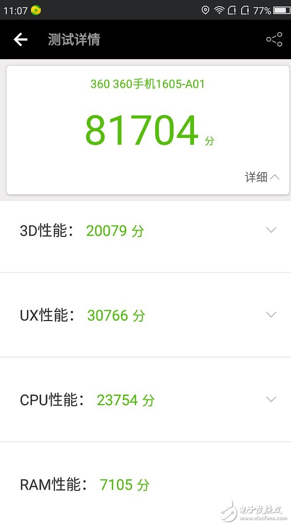 360手機N5與樂Pro3對比評測：同樣具有極高性價比的兩款手機怎么選？