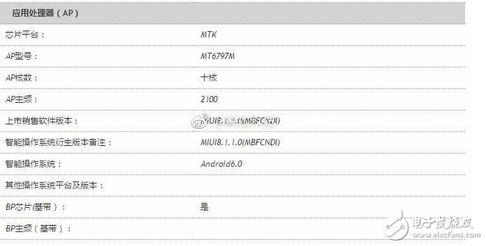 紅米note4x高配版：對比紅米note4x、紅米note4，除了換裝聯(lián)發(fā)科P20還有什么值得期待？