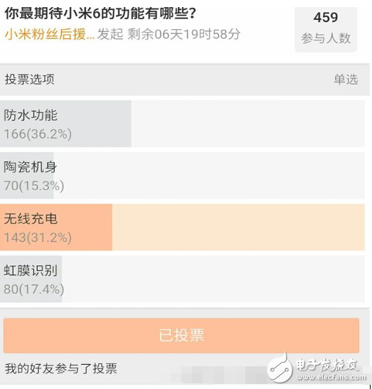 小米6價(jià)格曝光！防水+陶瓷+無線充電+虹膜+新功能有哪個(gè)？