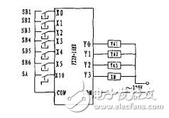 plc、步進(jìn)案例應(yīng)用