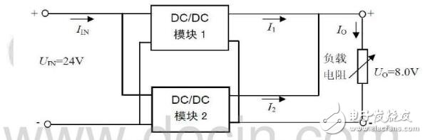開關(guān)電源模塊并聯(lián)供電系統(tǒng)教材下載