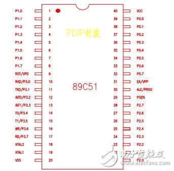 51單片機(jī)教程下載