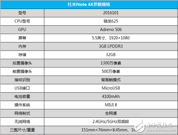測評 | 紅米Note4X 多了個X，有啥不同？