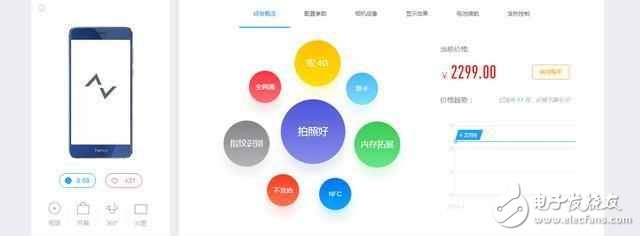 華為榮耀8：顏值巔峰還是營銷失敗？
