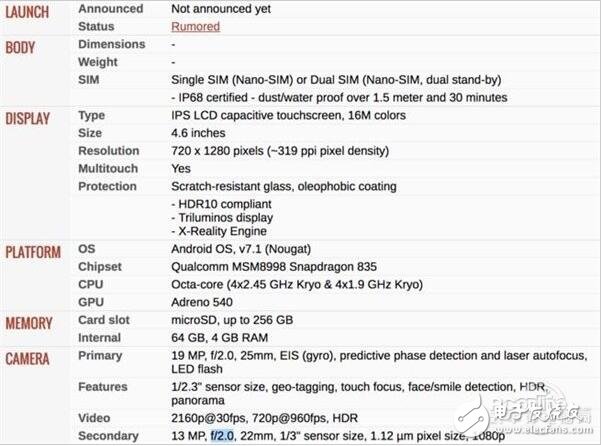索尼搭載驍龍835，或?qū)⒂诮衲臧l(fā)布，大戰(zhàn)iPhone se