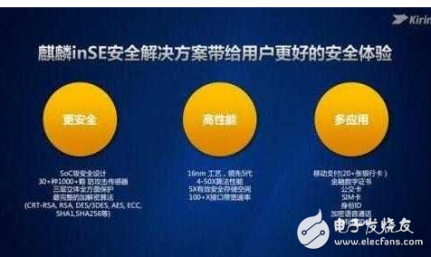 華為榮耀V9評測：我想要的快！榮耀V9強(qiáng)大的背后只因有著“它”的存在！