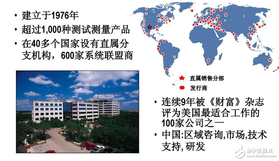 基于LabVIEW的數(shù)據(jù)采集高級(jí)編程下載