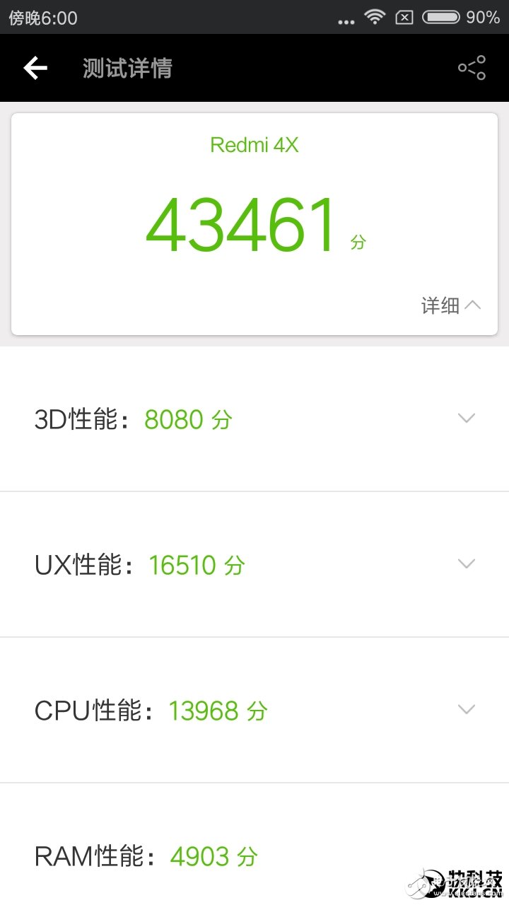 紅米4X評測：依然699元 紅米最美好的堅(jiān)持！