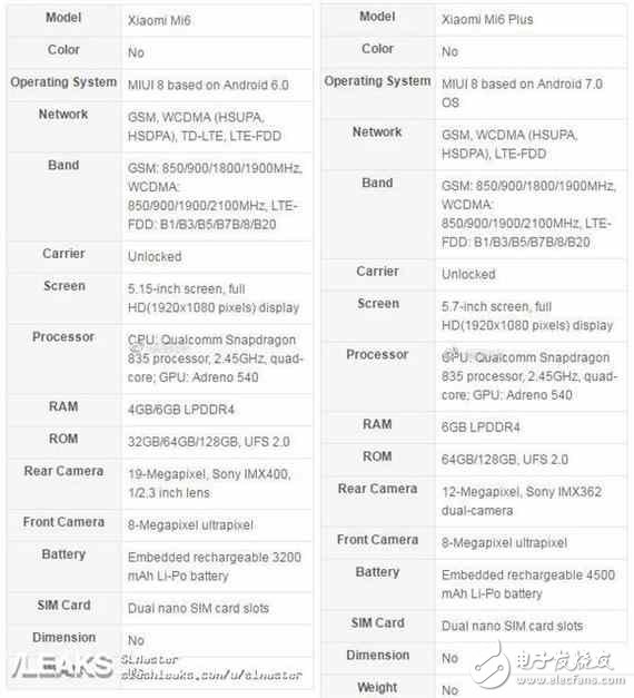 小米6什么時候上市：小米6發(fā)布前瞻，上滿血版835+雙攝