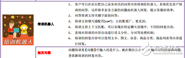 微信機(jī)器人v5kf平臺(tái)手冊(cè)