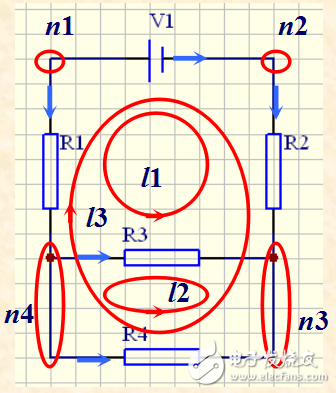 模電、數(shù)電所必備的電路基礎(chǔ)知識(shí)