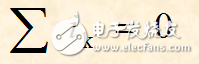 模電、數(shù)電所必備的電路基礎(chǔ)知識(shí)
