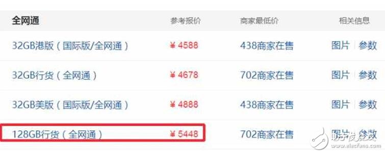 紅色版iPhone7可謂“雷聲大， 雨點(diǎn)小”，現(xiàn)貨充足，價(jià)格跌破官網(wǎng)！