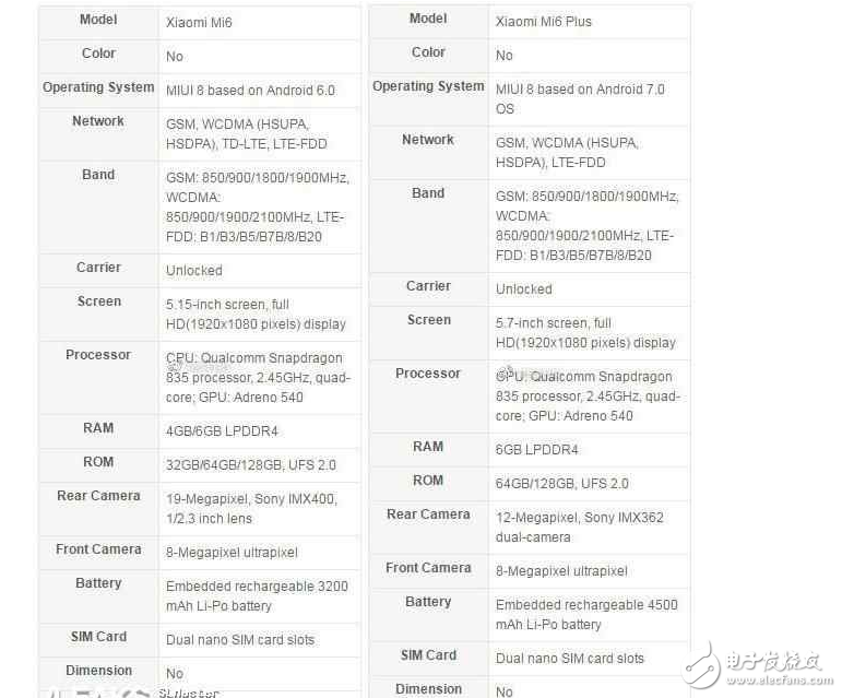 小米6最新消息：小米6和小米6Plus硬件規(guī)格流出，配后置雙攝+滿血驍龍835處理器