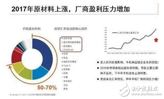 華為P10為什么提升售價(jià)？這4個(gè)原因，確實(shí)很合理！