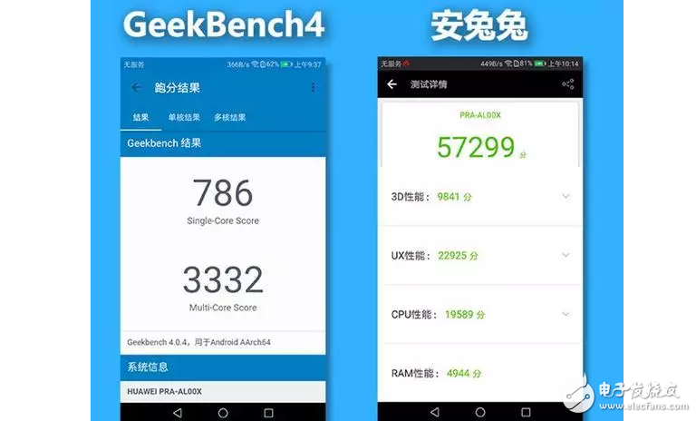 紅米Note4X和華為榮耀8青春版對比評測：驍龍625PK麒麟655 誰是你需要的手機？