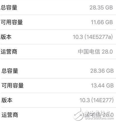 ios10.3來了，到底更新還是不更新