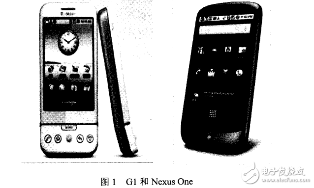 android應(yīng)用開發(fā)教程