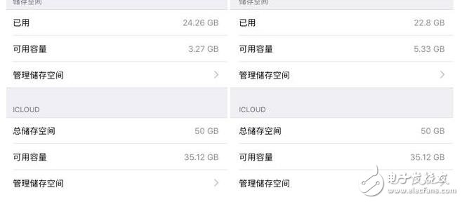 蘋果ios10.3發(fā)布，iphone7更新32g變34g？