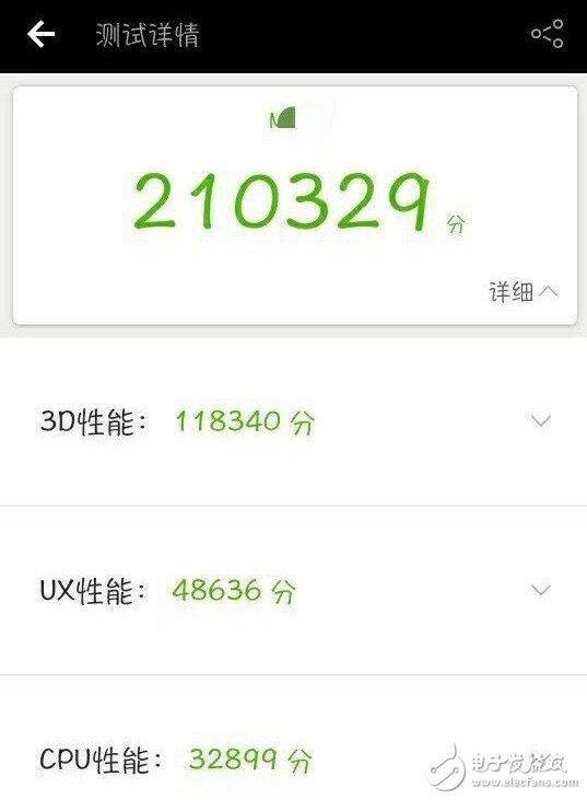 敘說(shuō)小米6性能成績(jī)：驍龍835跑出21萬(wàn)，可怕！