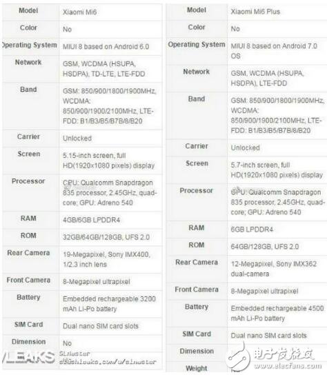 下一款值得期待的Android旗艦？小米6、6Plus超詳細規(guī)格表曝光