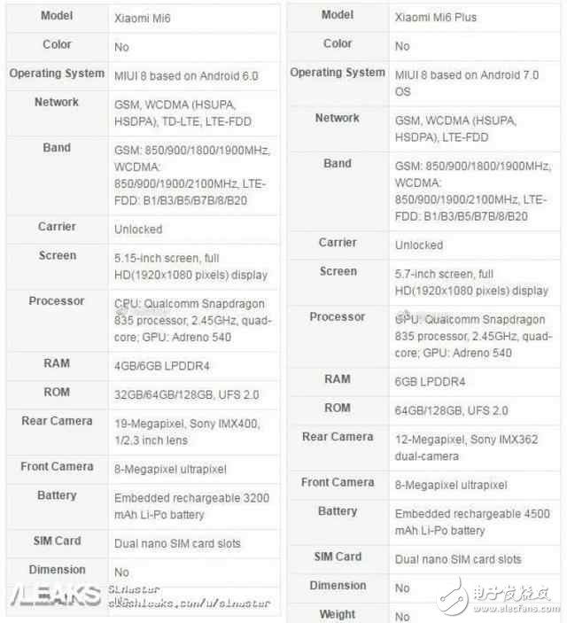 小米6什么時候上市？小米6除了備貨足以外, 還有這些信息基本上是可以確定的!