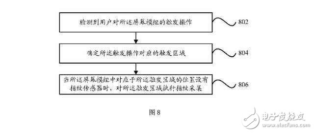 小米mix2什么時(shí)候發(fā)布？小米mix2又新增一項(xiàng)黑科技：屏幕內(nèi)嵌指紋技術(shù)