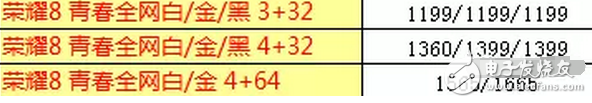 華為榮耀8頂配版，顏值頂配，新能頂配，價(jià)格低配還要求啥？
