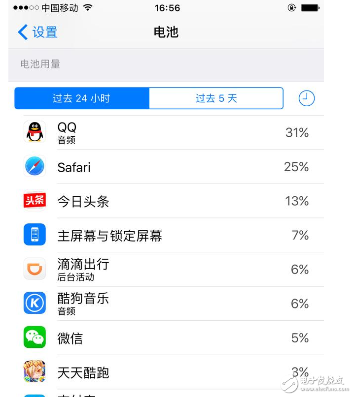 iOS10.3耗電增加，別怕，解決辦法在這里