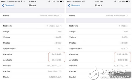 實測！升級iOS 10.3：iPhone竟多出7.8GB空間