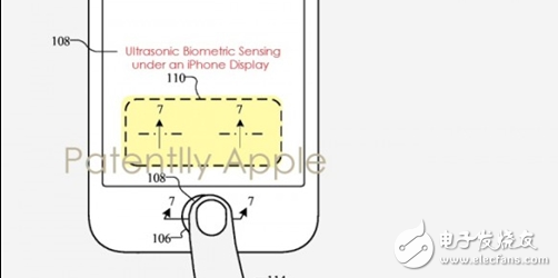 干掉Home鍵！蘋果專利泄漏天機(jī)：iPhone 8外形驚艷