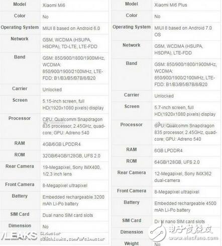 小米6什么時候發(fā)售？小米6配置全面大曝，超高性價比，驍龍835+虹膜識別+雙攝超聲波超聲波指紋