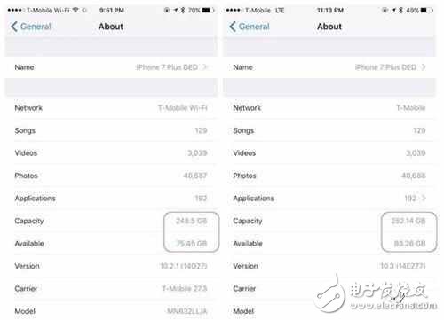 蘋果ios10.3正式推送 ，iPhone內(nèi)存多了7G