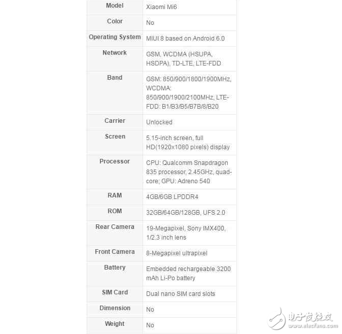 還沒開發(fā)布會(huì) 小米6就配置曝光在海外開售了?
