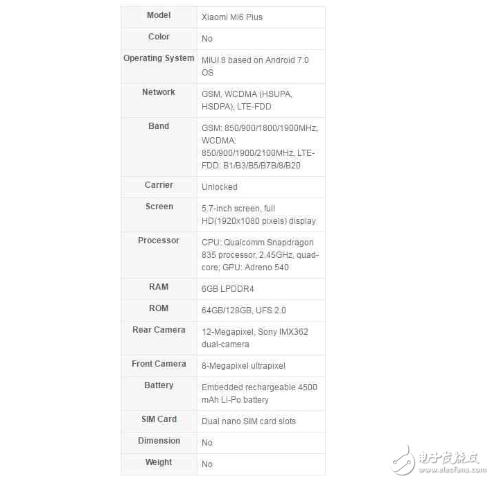 還沒開發(fā)布會(huì) 小米6就配置曝光在海外開售了?