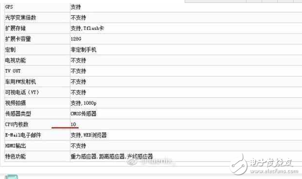紅米Note4x高配版：4GB+64GB+驍龍625，誠意滿滿米粉節(jié)開售？