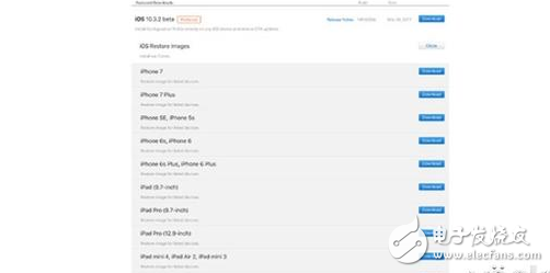 震驚！ios10.3.2提示以后將只支持64位軟件