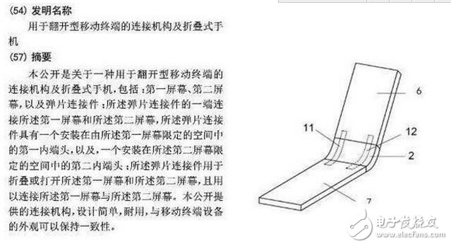 　　前不久，蘋果、三星、LG、諾基亞、聯(lián)想都爆料出正在研發(fā)折疊屏。據(jù)悉小米已申請折疊屏專利，開始進(jìn)軍折疊屏領(lǐng)域?；蛟S這是下一個(gè)手機(jī)風(fēng)口。