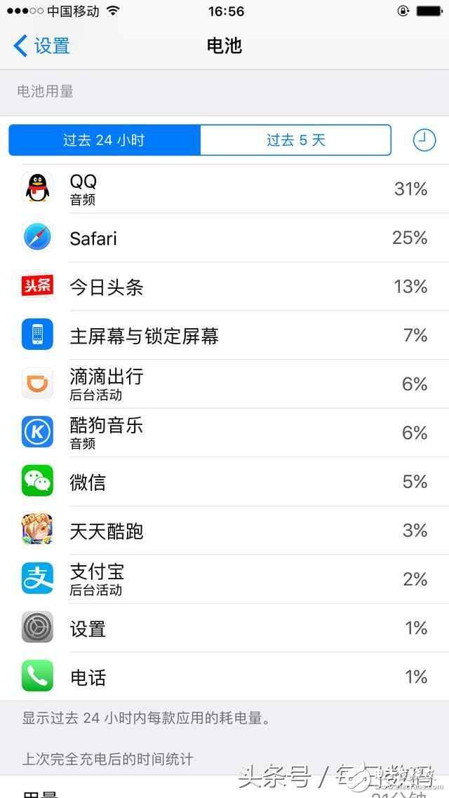 iOS10.3耗電增加，別怕，解決辦法在這里