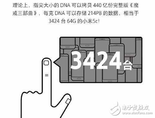 小米6最新消息：探索黑科技，小米6我將是一個移動硬盤！小米平板3是什么呢？