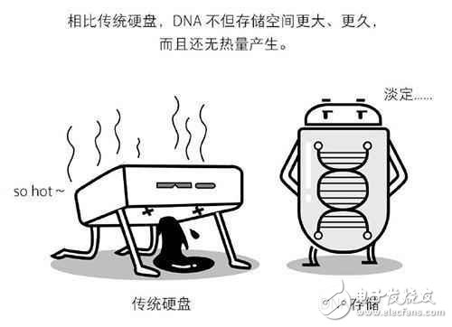 小米6最新消息：探索黑科技，小米6我將是一個移動硬盤！小米平板3是什么呢？