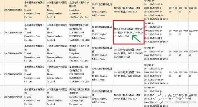 小米6什么時(shí)候上市？小米6最新消息：小米6獲得3C認(rèn)證，小米6配置大提升，發(fā)布會(huì)預(yù)計(jì)兩周后舉行