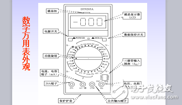 數(shù)字萬(wàn)用表的使用