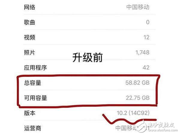 iPhone信心滿滿的推出iOS 10.3正式版 升級后驚到果粉！