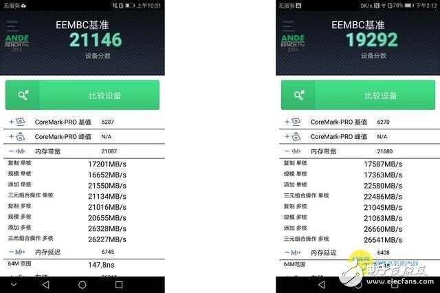 華為榮耀V9怎么樣？最便宜麒麟960反戈爵士，榮耀V9性能測(cè)試