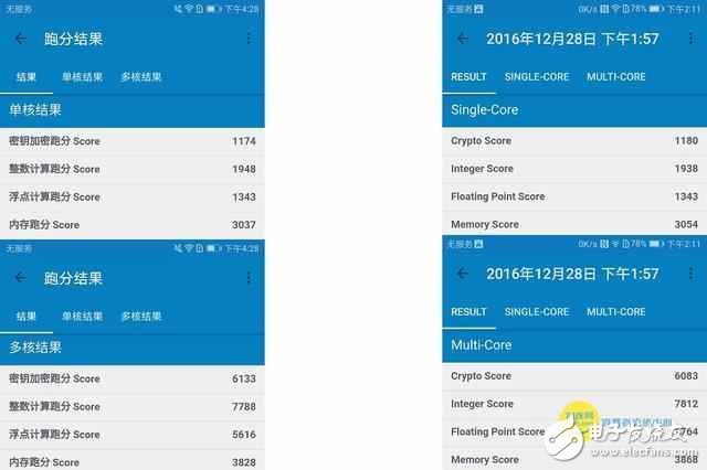 華為榮耀V9怎么樣？最便宜麒麟960反戈爵士，榮耀V9性能測(cè)試
