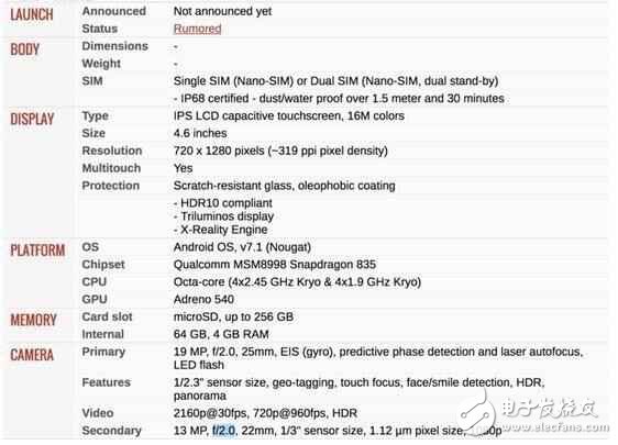 索尼Xperia XZ Compact：驍龍835+4.6寸，與SE對(duì)飆？