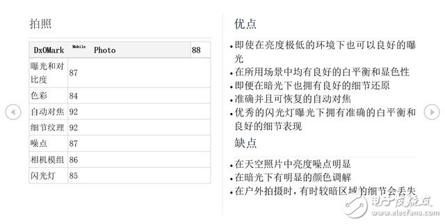 華為P10拍照評測： 第一梯隊水準！DxOMark給的87分怎么來？
