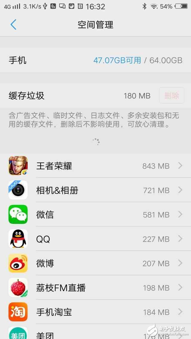 iOS10.3.1忽然來襲！然而這些功能vivo早有了